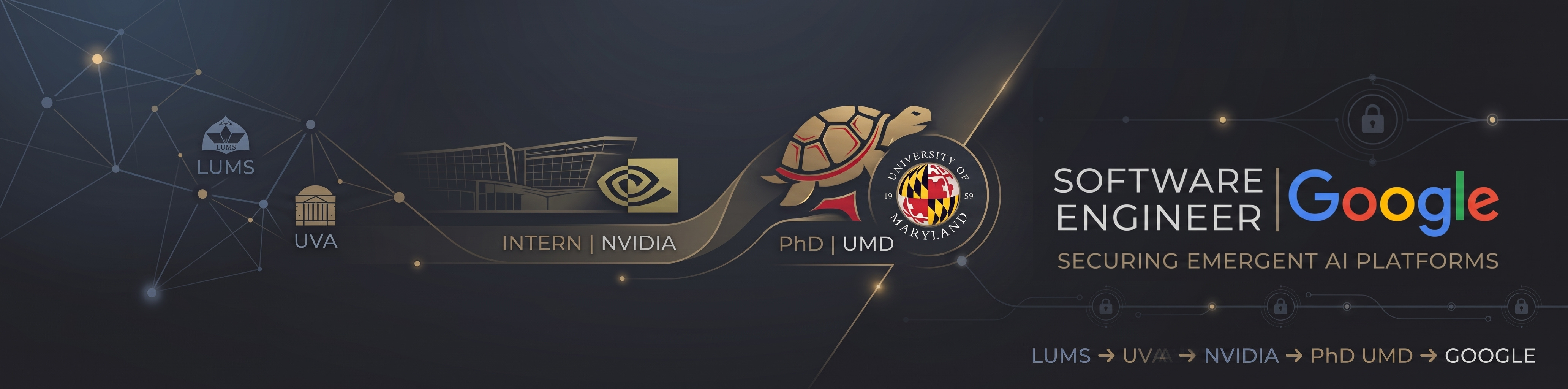 Career timeline: LUMS, UVA, NVIDIA internships, Ph.D. at University of Maryland, now Software Engineer at Google, securing emergent AI platforms